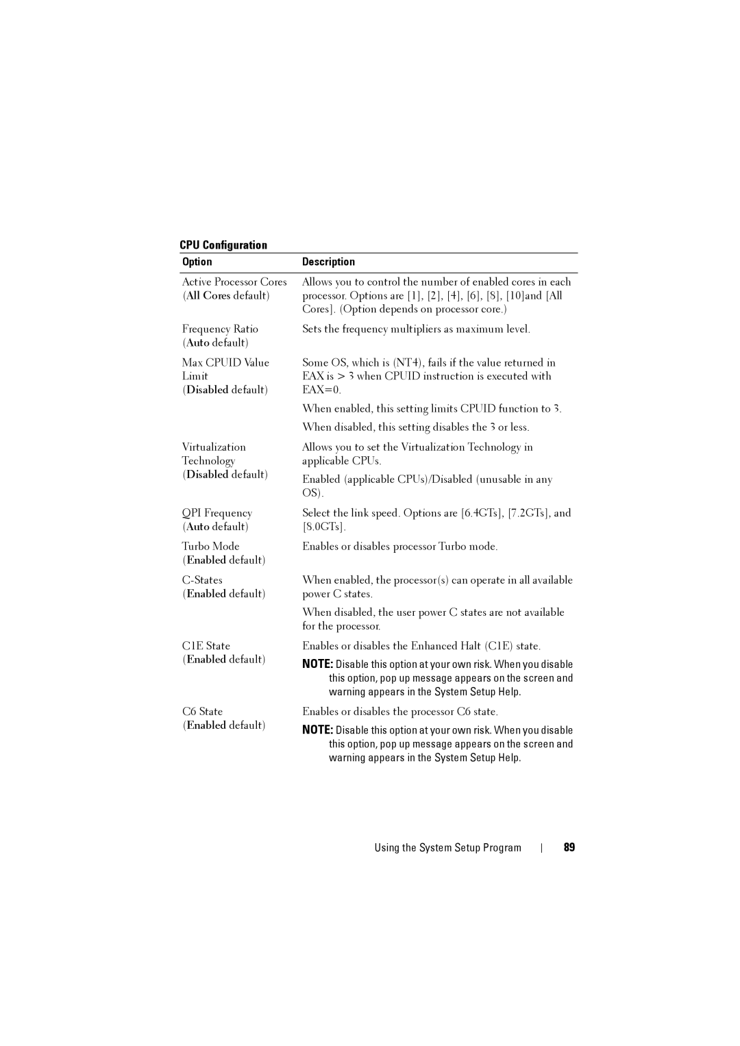 Dell C8000 owner manual CPU Configuration, All Cores default 