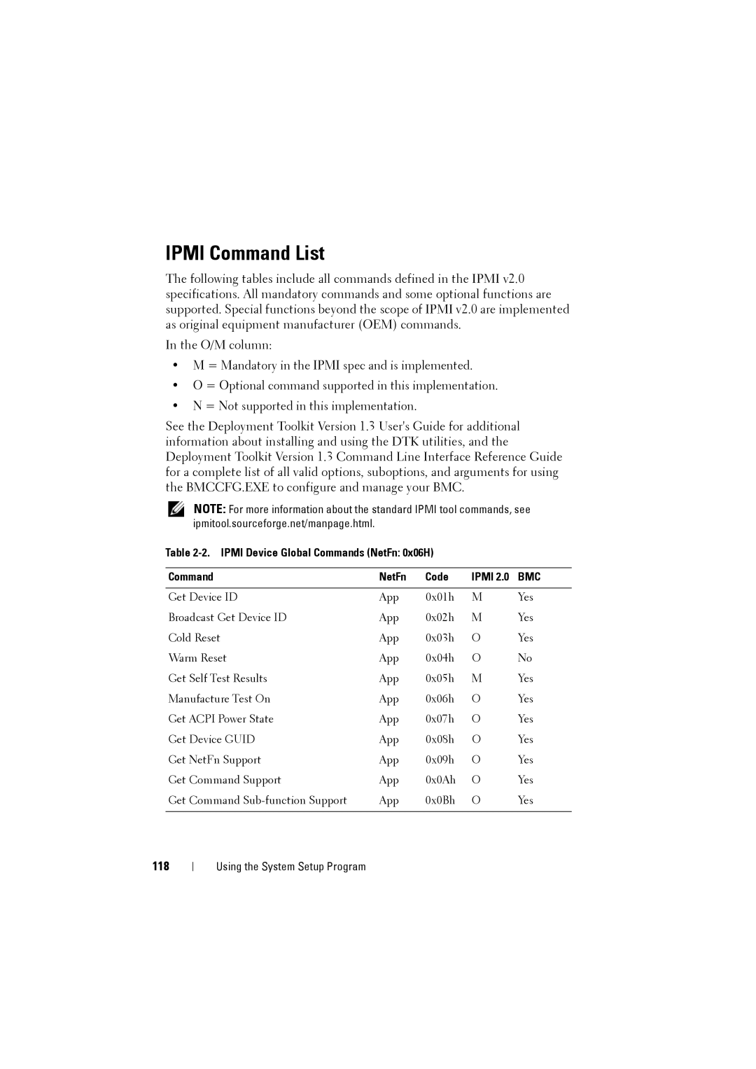 Dell C8220 owner manual Ipmi Command List, 118, Ipmi Device Global Commands NetFn 0x06H Code 