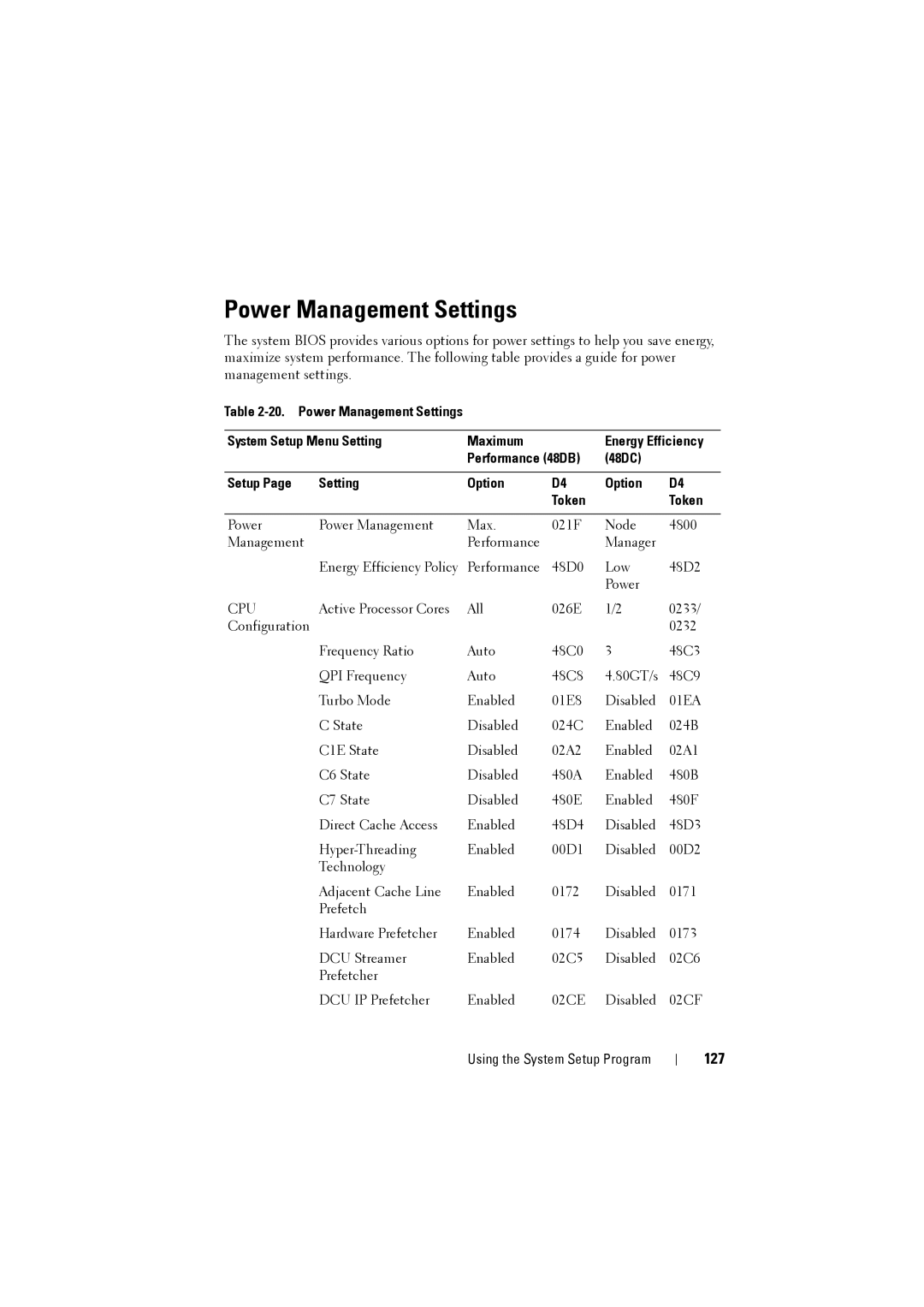 Dell C8220 owner manual Power Management Settings, 127, 48DC Setup Setting Option Token 