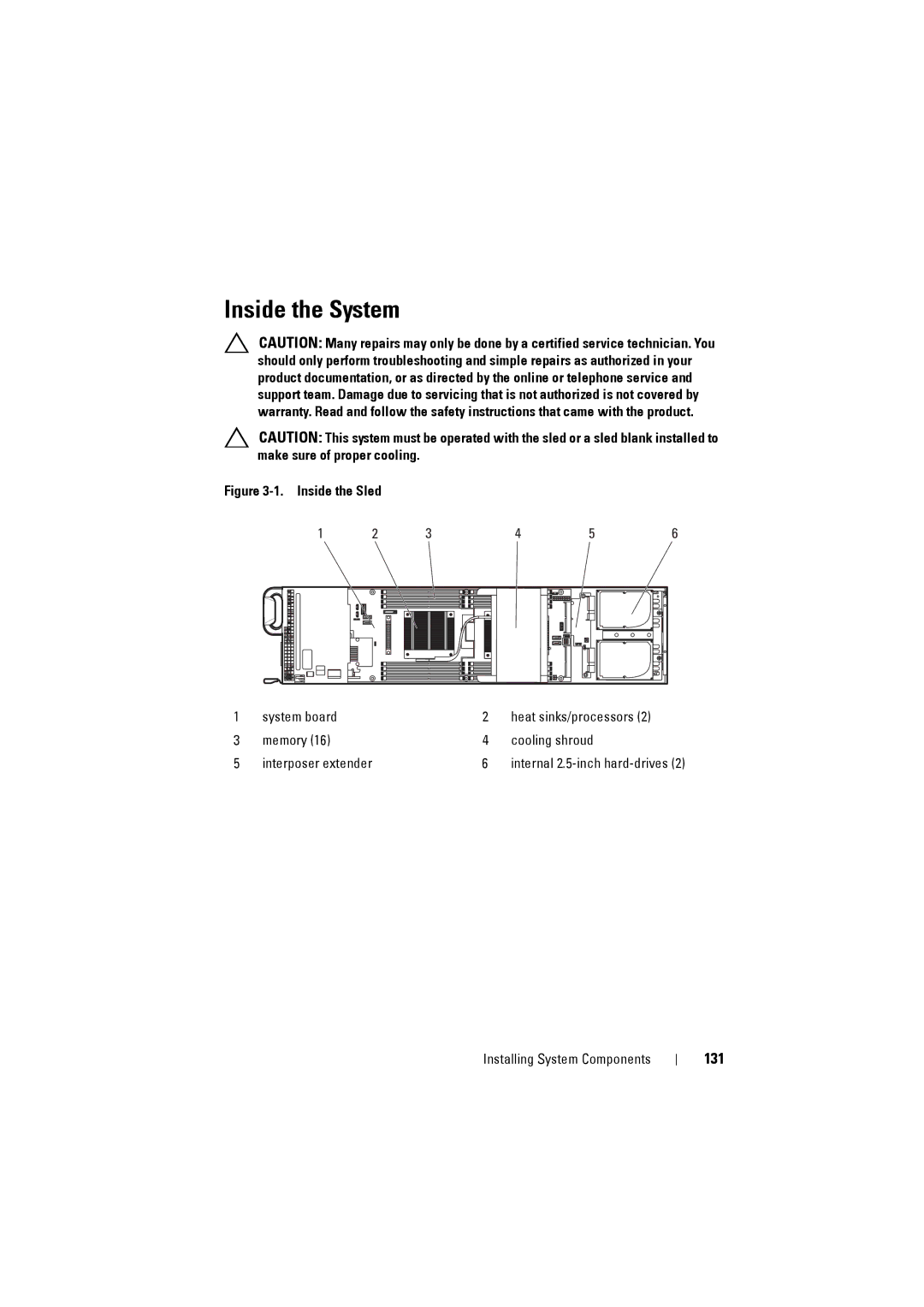 Dell C8220 owner manual Inside the System, 131 