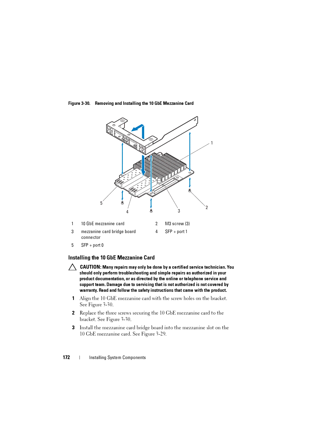 Dell C8220 owner manual Installing the 10 GbE Mezzanine Card, 172 