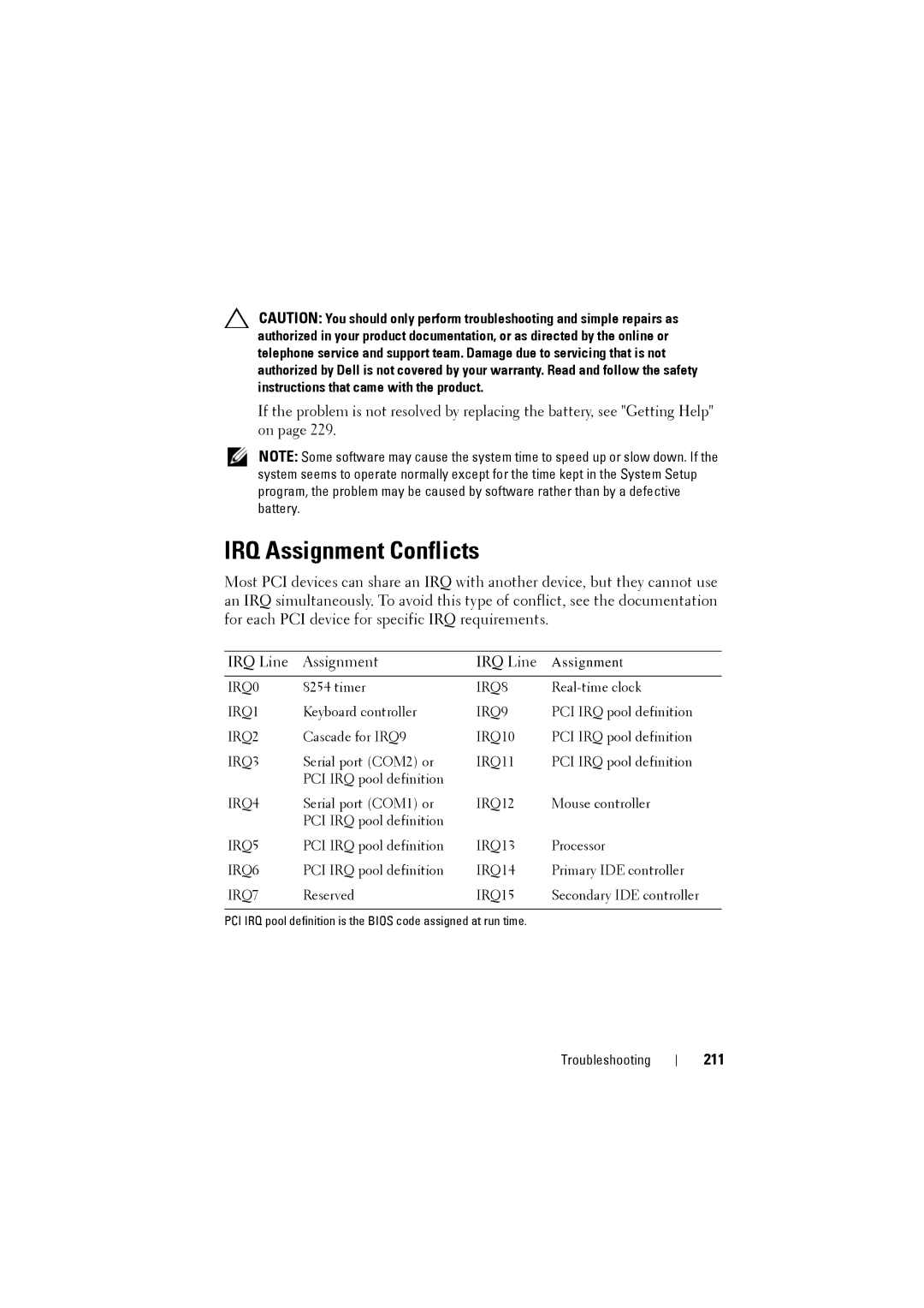 Dell C8220 owner manual IRQ Assignment Conflicts, 211 