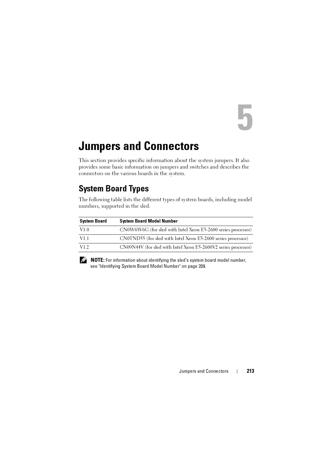 Dell C8220 owner manual System Board Types, 213 