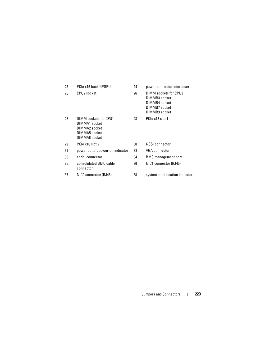 Dell C8220 owner manual 223 