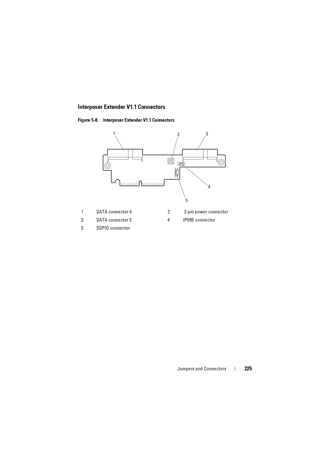 Dell C8220 owner manual Interposer Extender V1.1 Connectors, 225 