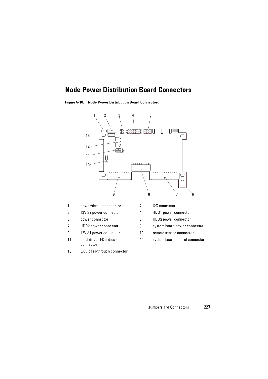 Dell C8220 owner manual Node Power Distribution Board Connectors, 227 