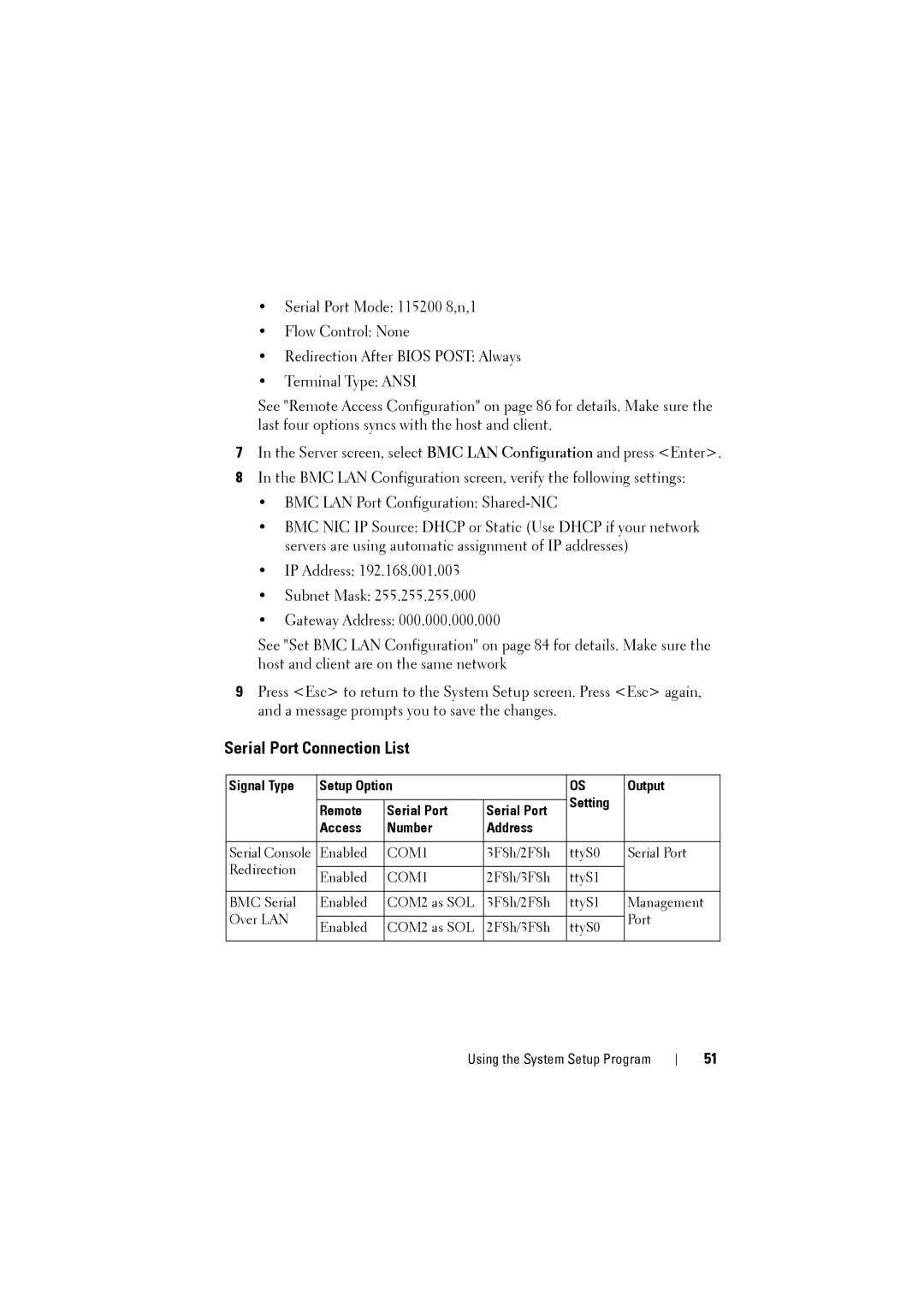 Dell C8220 owner manual Serial Port Connection List 