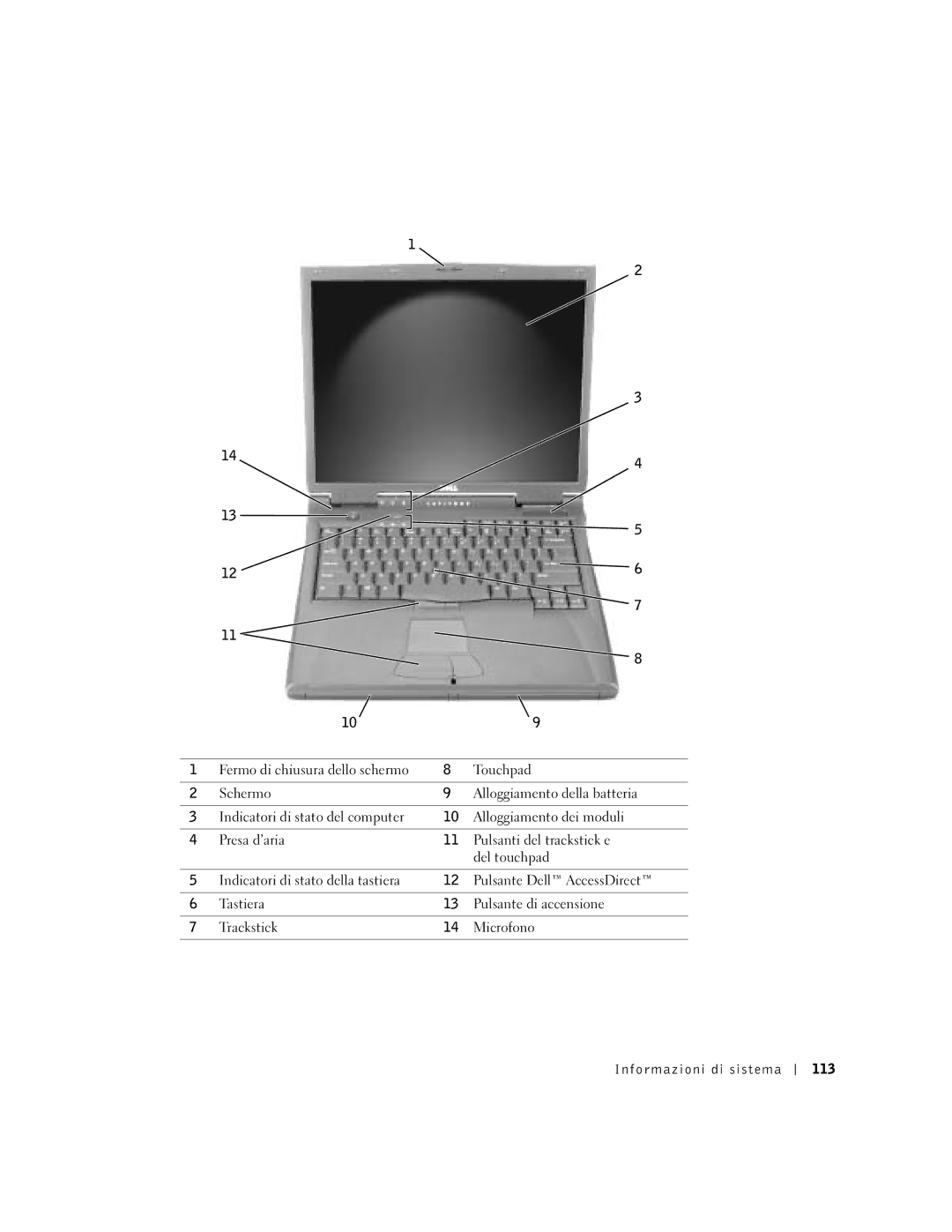 Dell C840 manual Informazioni di sistema 113 