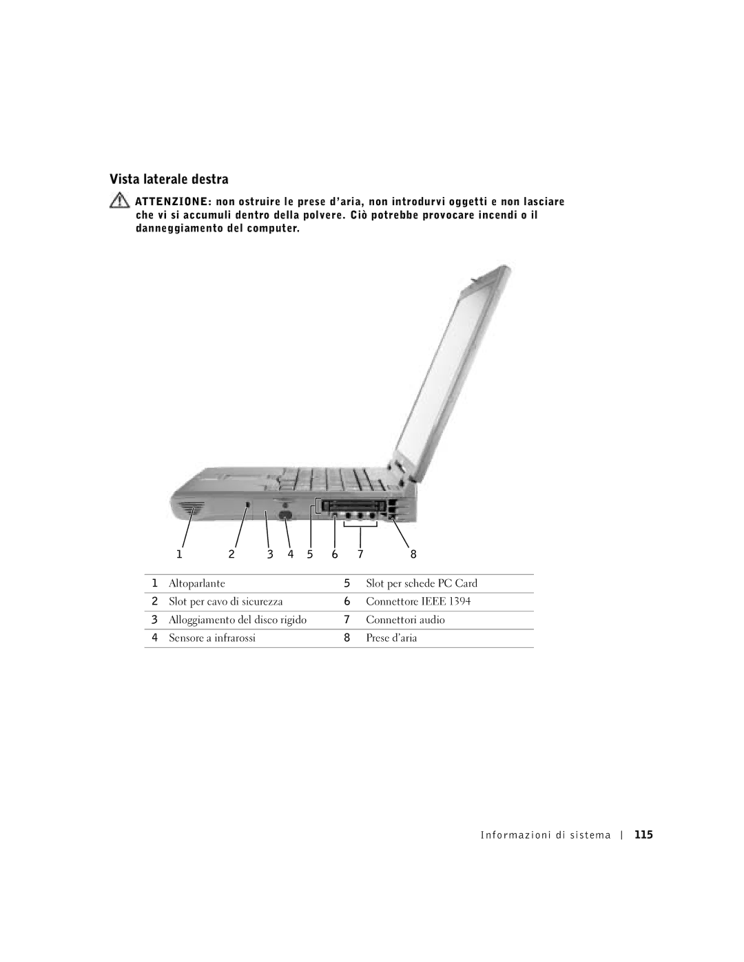 Dell C840 manual Vista laterale destra, Informazioni di sistema 115 