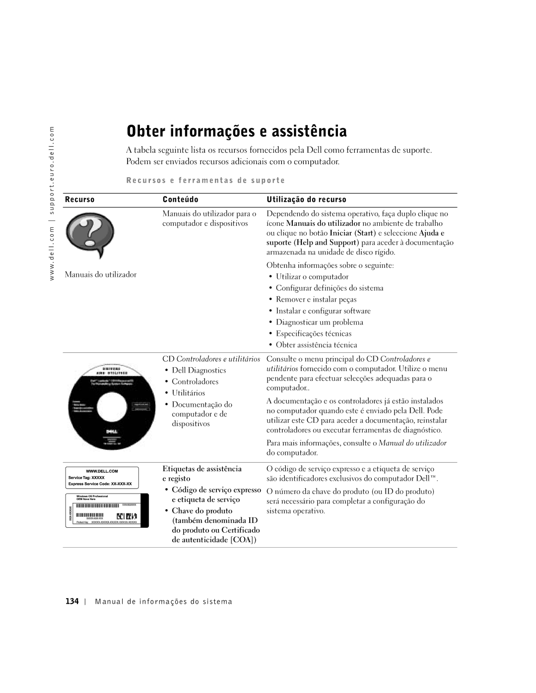 Dell C840 manual Obter informações e assistência, Recurso Conteúdo Utilização do recurso, Manual de informações do sistema 