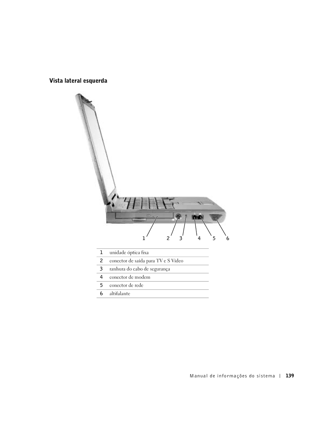 Dell C840 manual Vista lateral esquerda, Manual de informações do sistema 139 