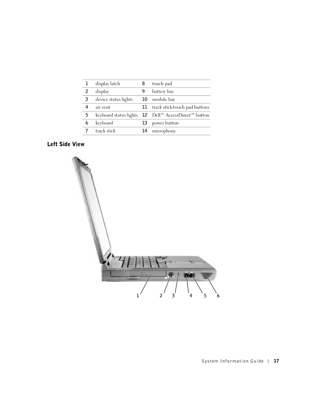 Dell C840 manual Left Side View, Keyboard Power button Track stick Microphone 