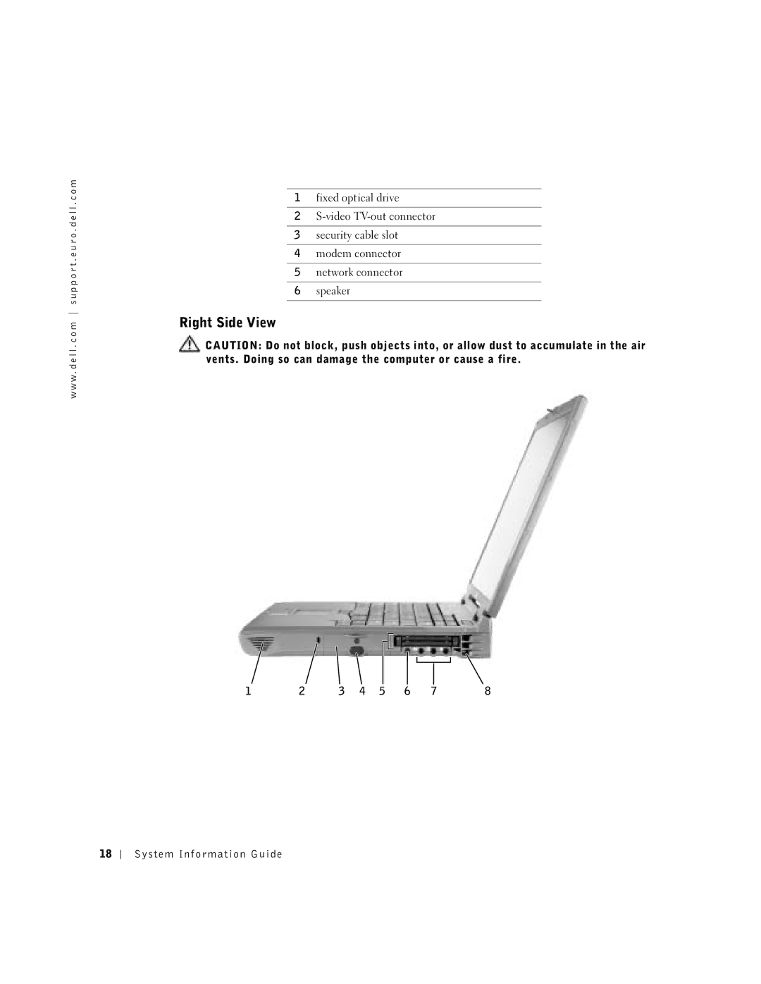 Dell C840 manual Right Side View 