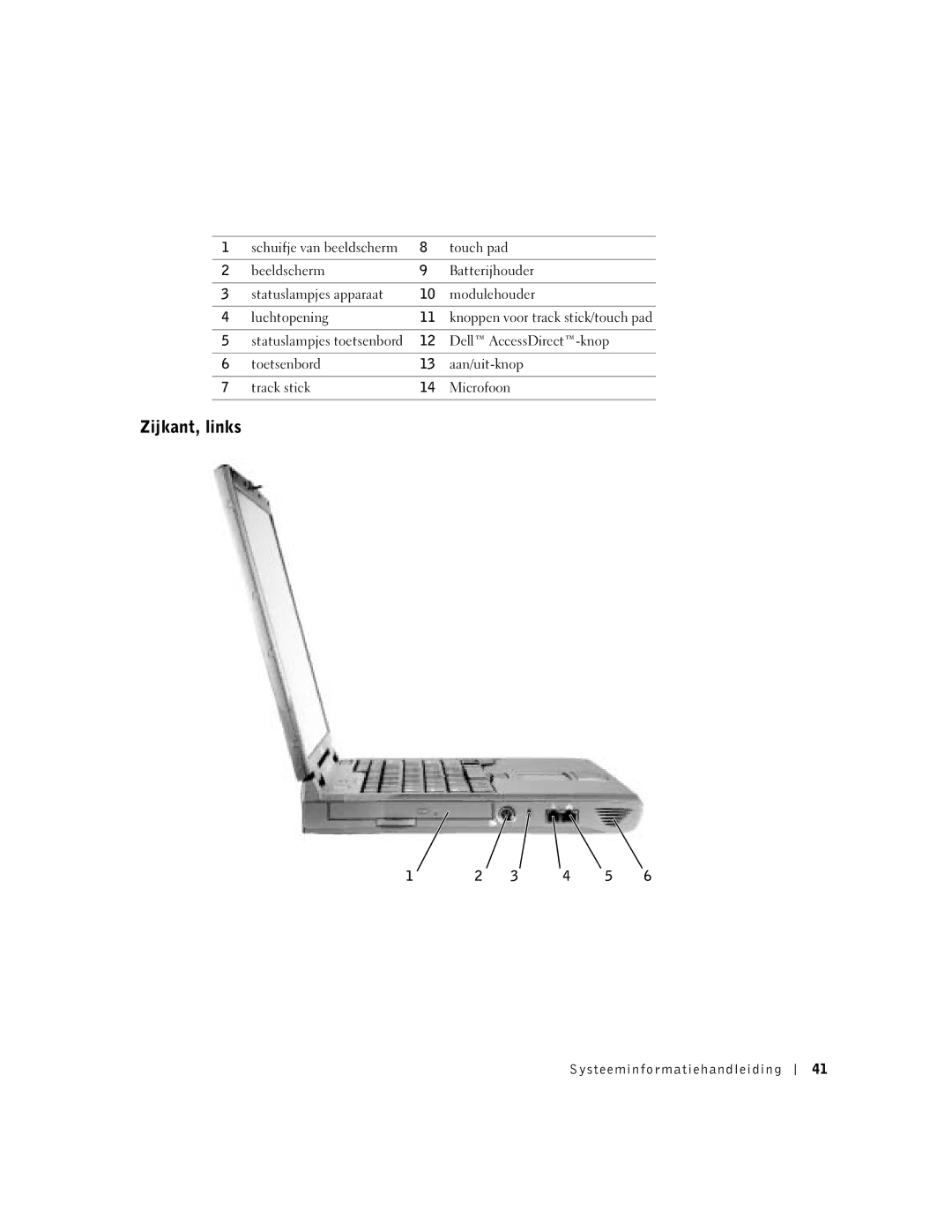 Dell C840 manual Zijkant, links 