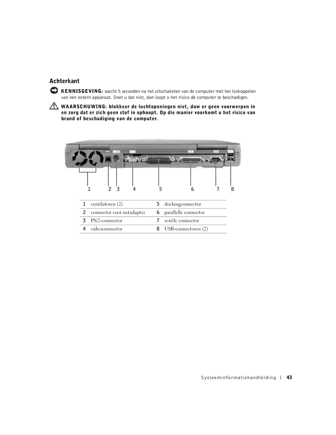 Dell C840 manual Achterkant 