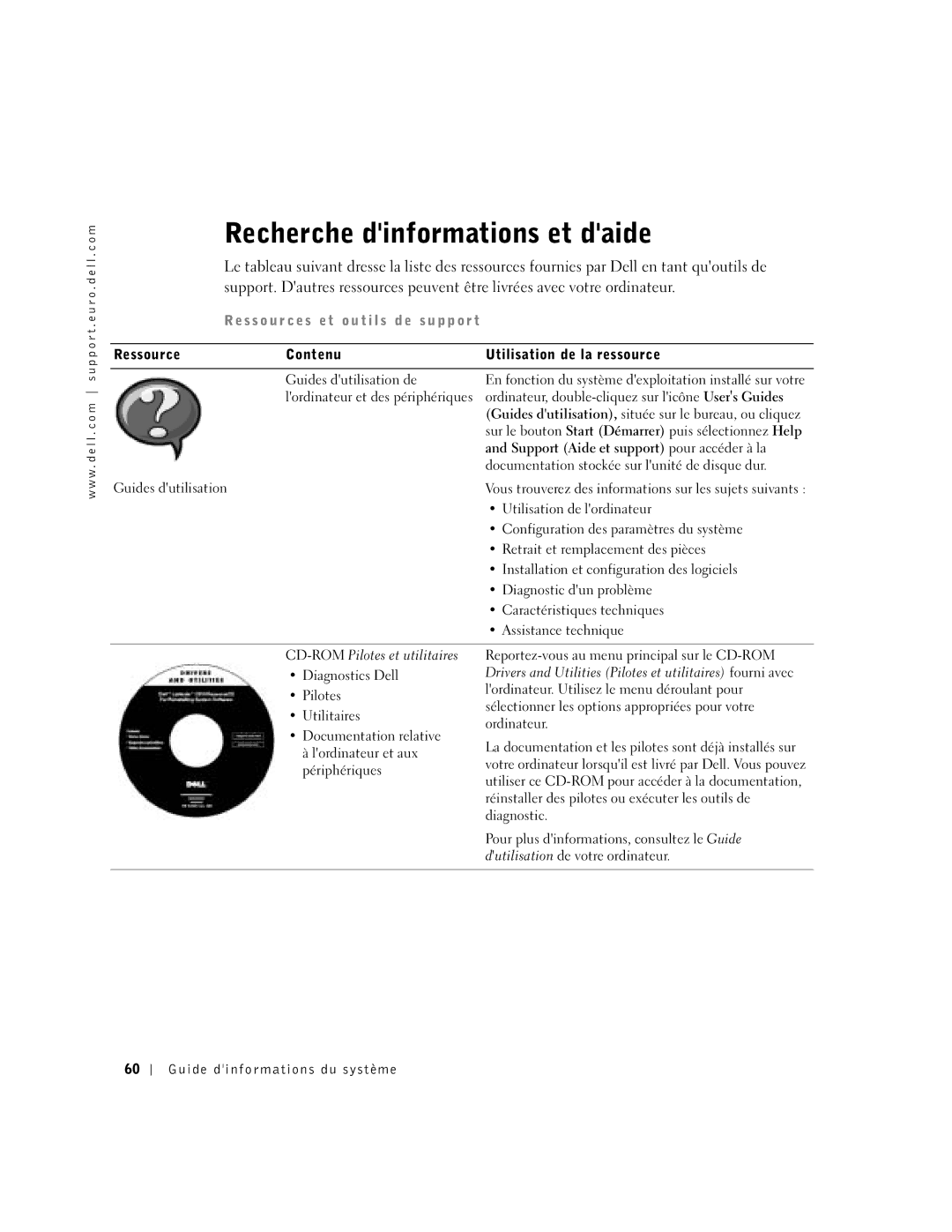 Dell C840 manual Recherche dinformations et daide, Ressource Contenu Utilisation de la ressource 