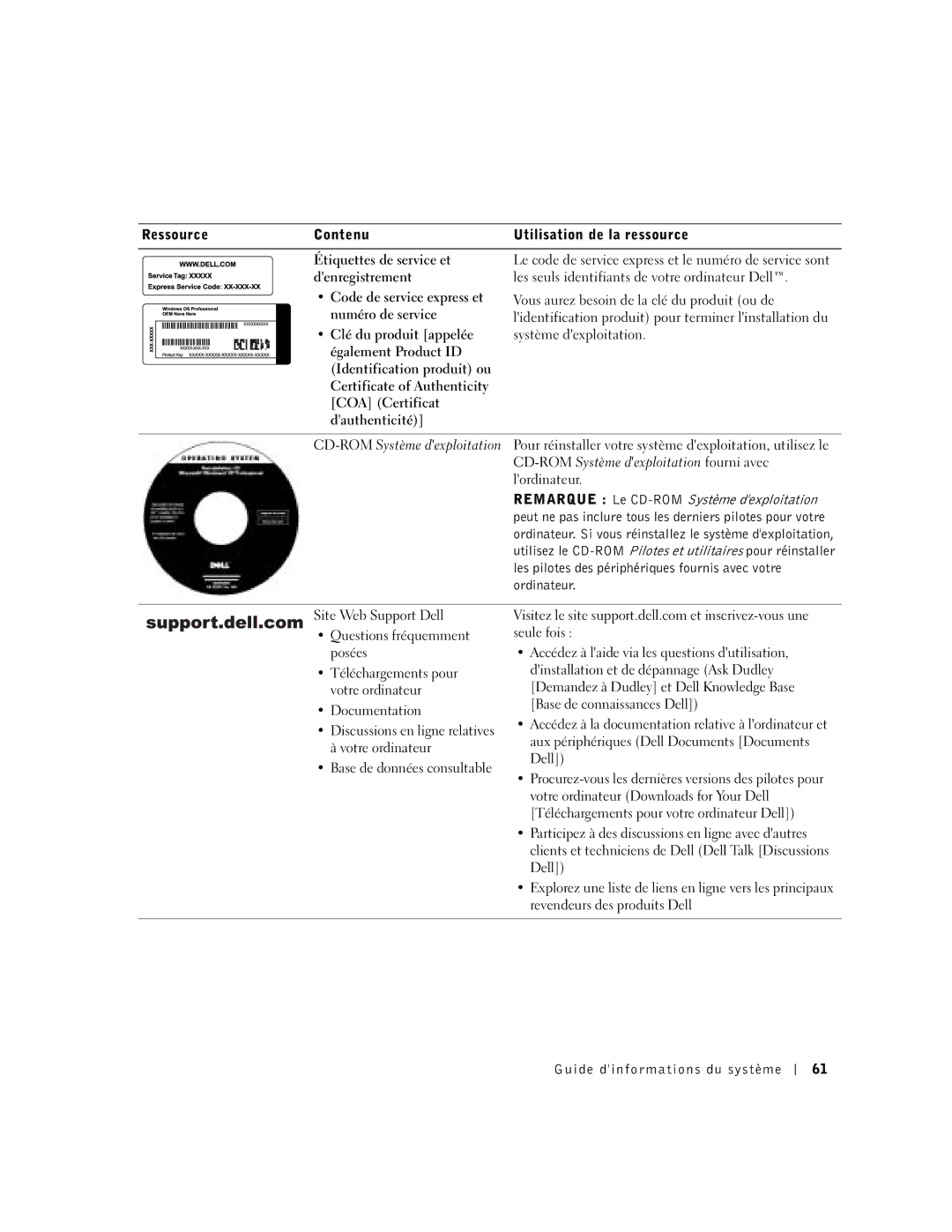 Dell C840 manual Denregistrement, Code de service express et, Numéro de service, Clé du produit appelée, Ordinateur 