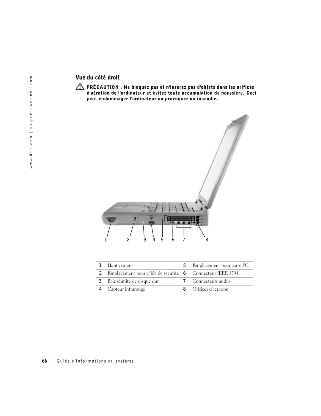 Dell C840 manual Vue du côté droit 