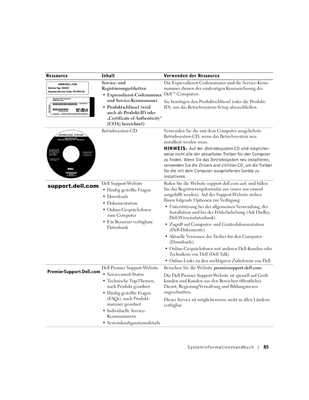 Dell C840 Ressource Inhalt Verwenden der Ressource Service- und, Registrierungsetiketten, Dell-Computers, Installieren 