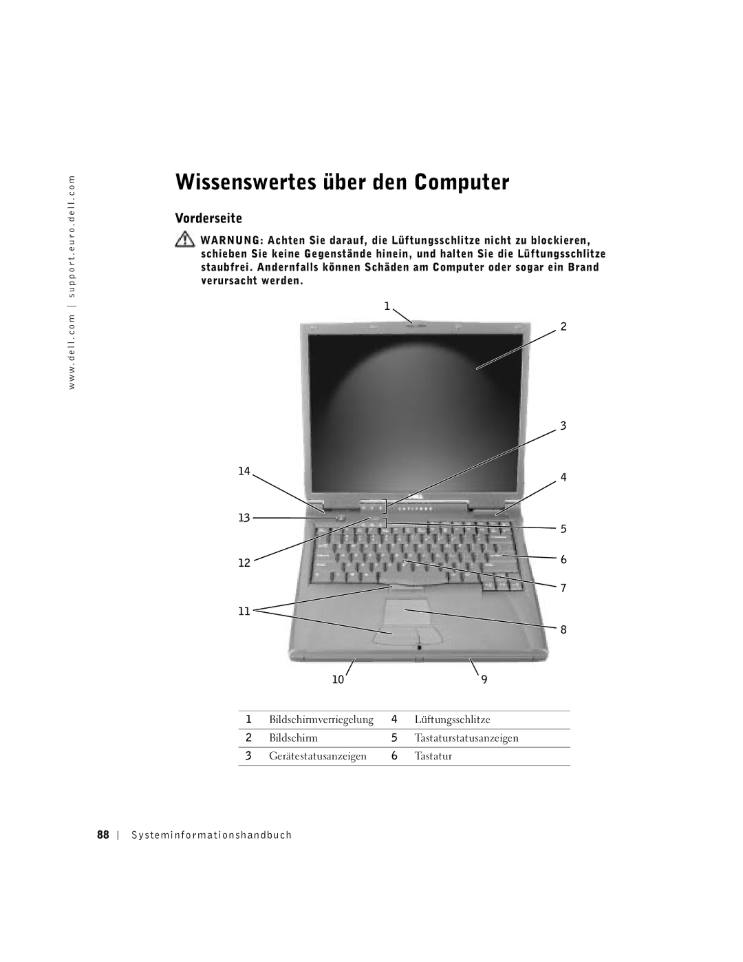 Dell C840 manual Wissenswertes über den Computer, Vorderseite, Lüftungsschlitze 