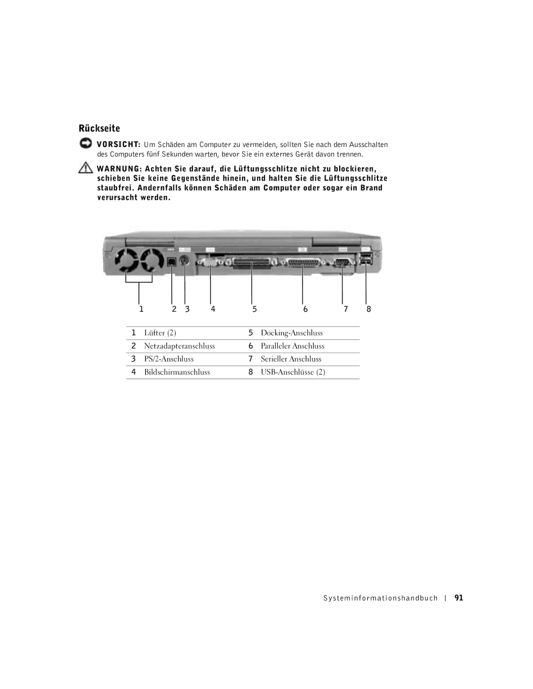 Dell C840 manual Rückseite, PS/2-Anschluss Serieller Anschluss, USB-Anschlüsse Systeminfor mationshandbuch 