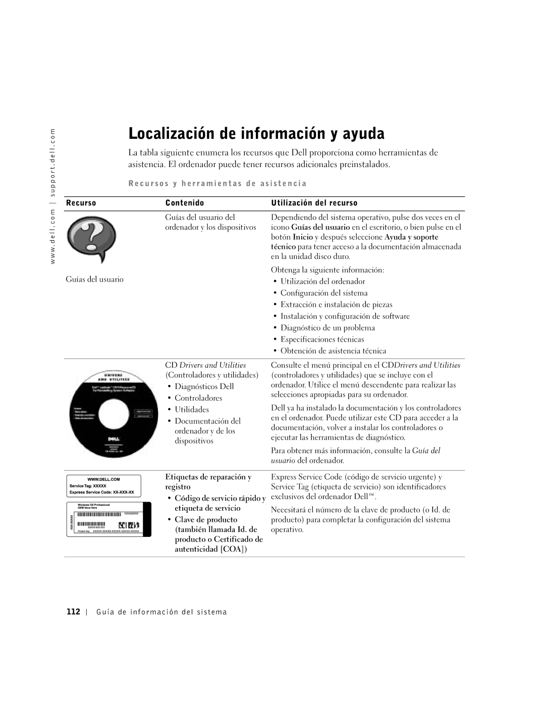 Dell C840 manual Localización de información y ayuda, Recurso Contenido Utilización del recurso 