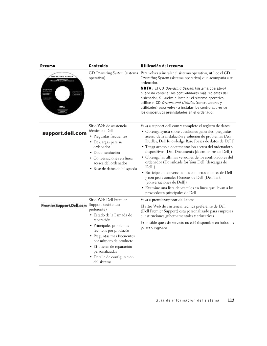 Dell C840 manual Nota El CD Operating System sistema operativo 