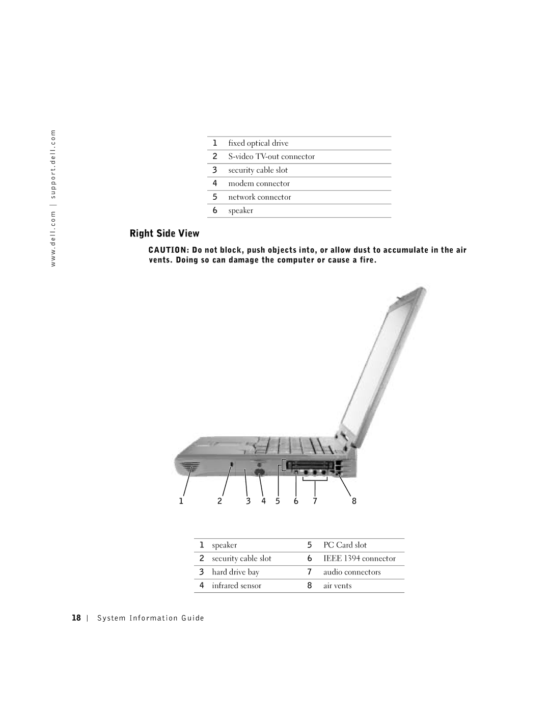 Dell C840 manual Right Side View 