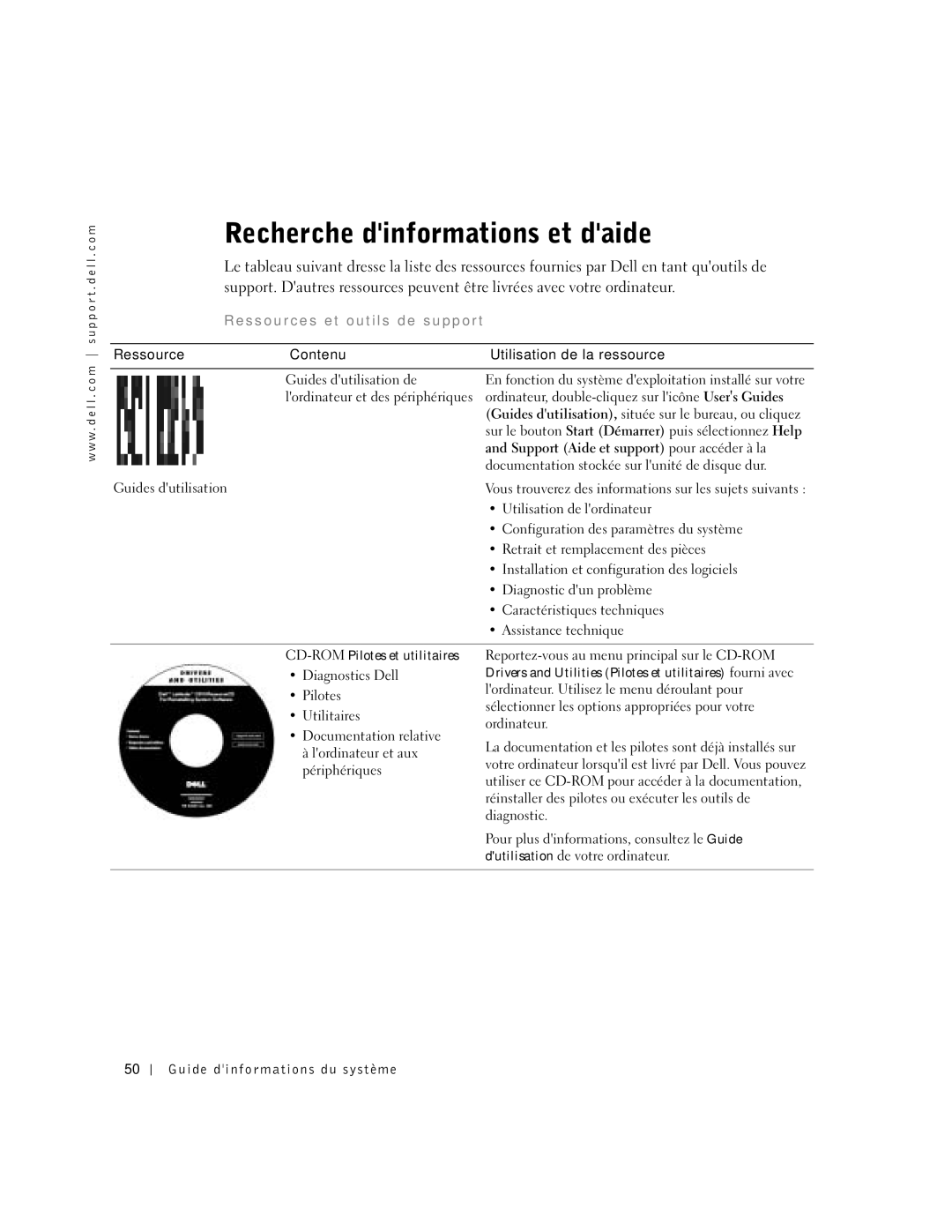 Dell C840 manual Recherche dinformations et daide, Re s s o u r c e s e t o u t i l s d e s u p p o r t 