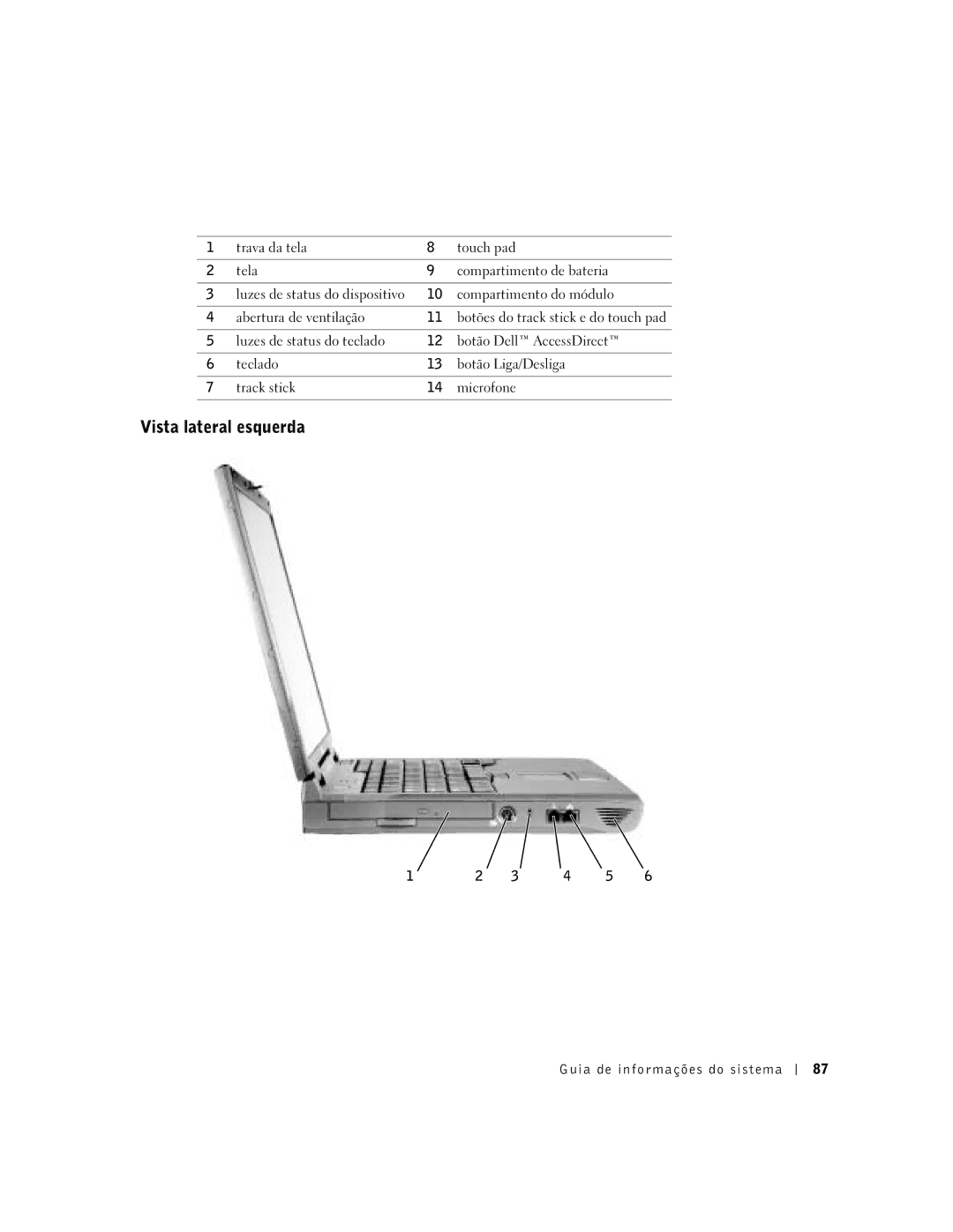 Dell C840 manual Vista lateral esquerda 