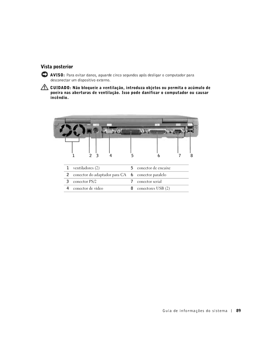 Dell C840 manual Vista posterior 