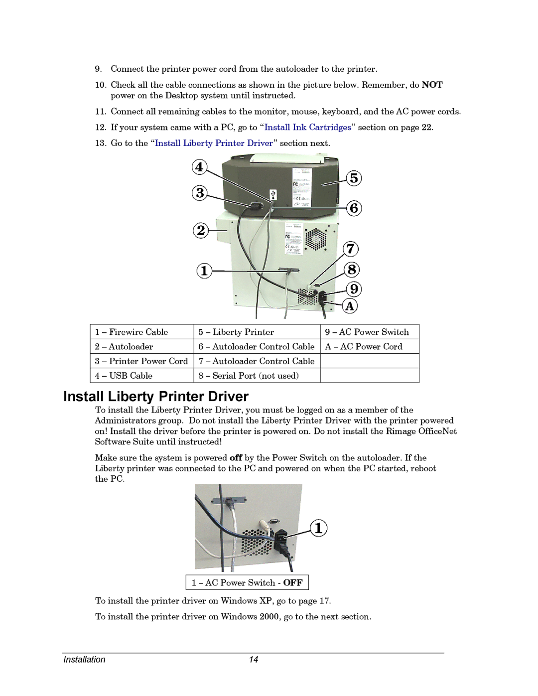 Dell CDPR3 manual Go to the Install Liberty Printer Driver section next 