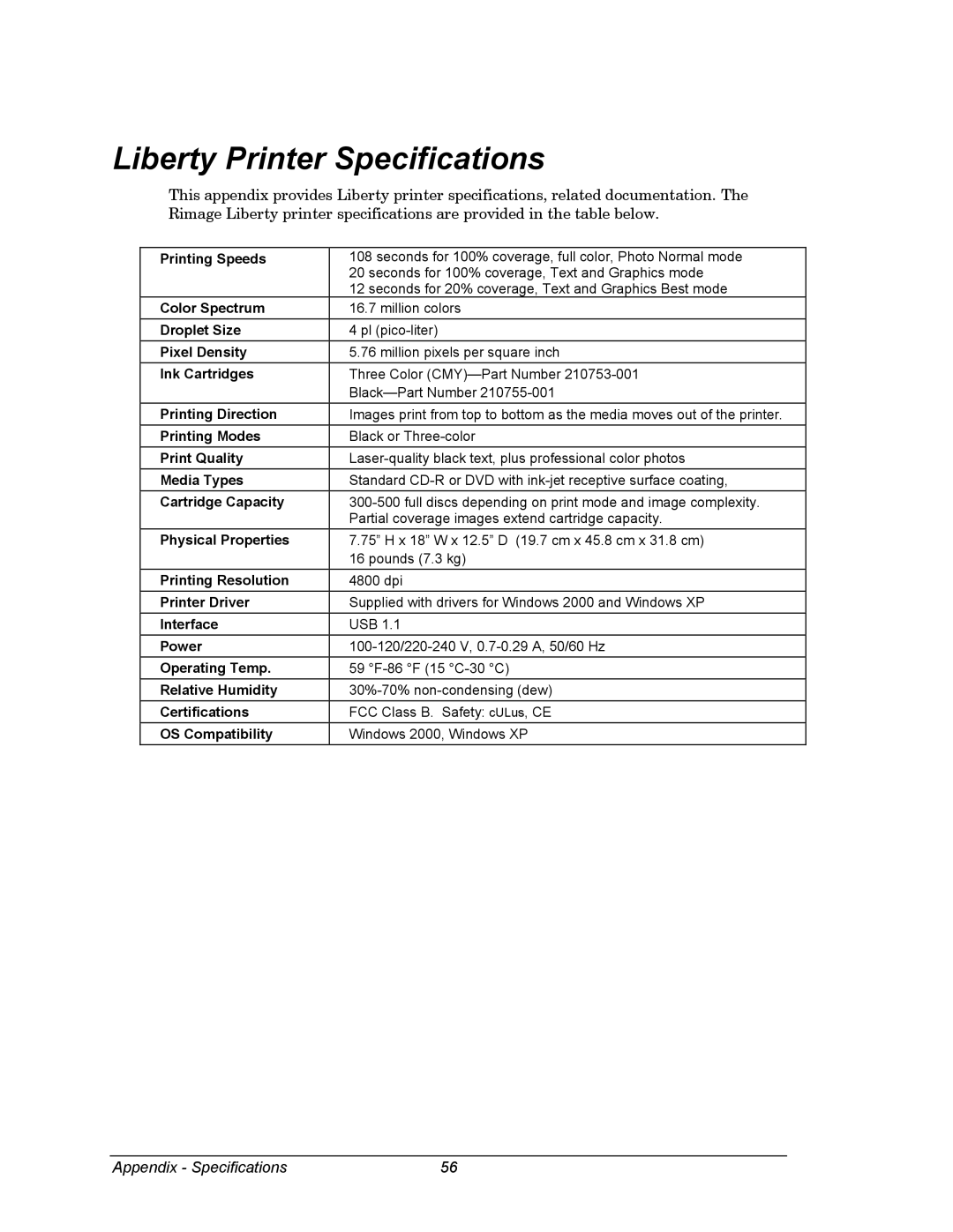 Dell CDPR3 manual Liberty Printer Specifications, Printing Speeds 