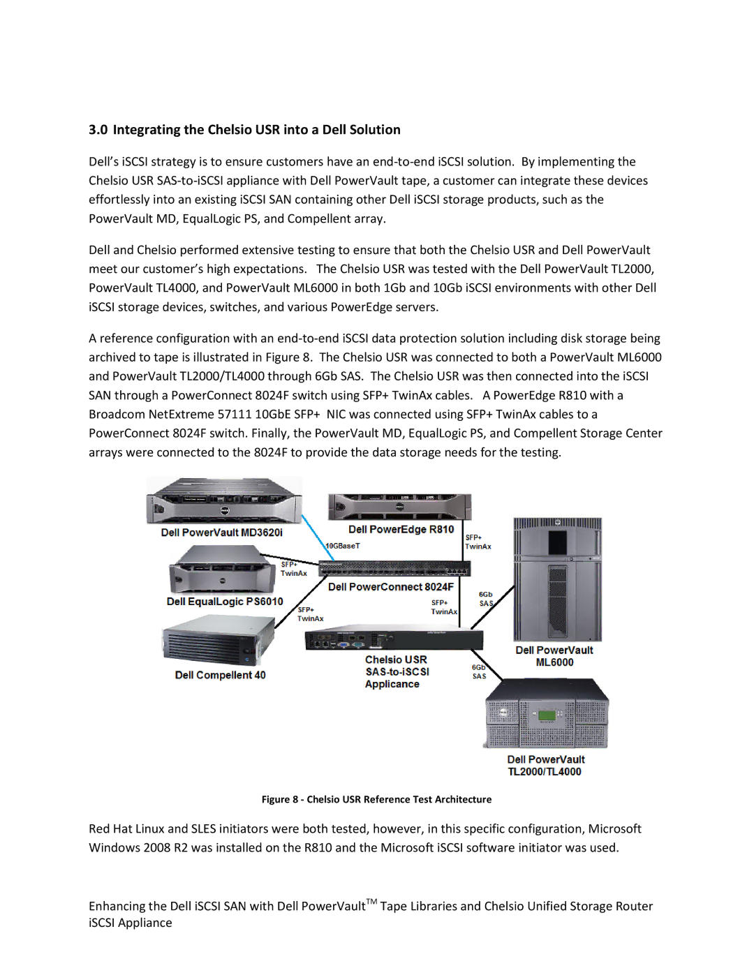 Dell Chelsio USR SAS-to-iSCSI Appliance manual Integrating the Chelsio USR into a Dell Solution 