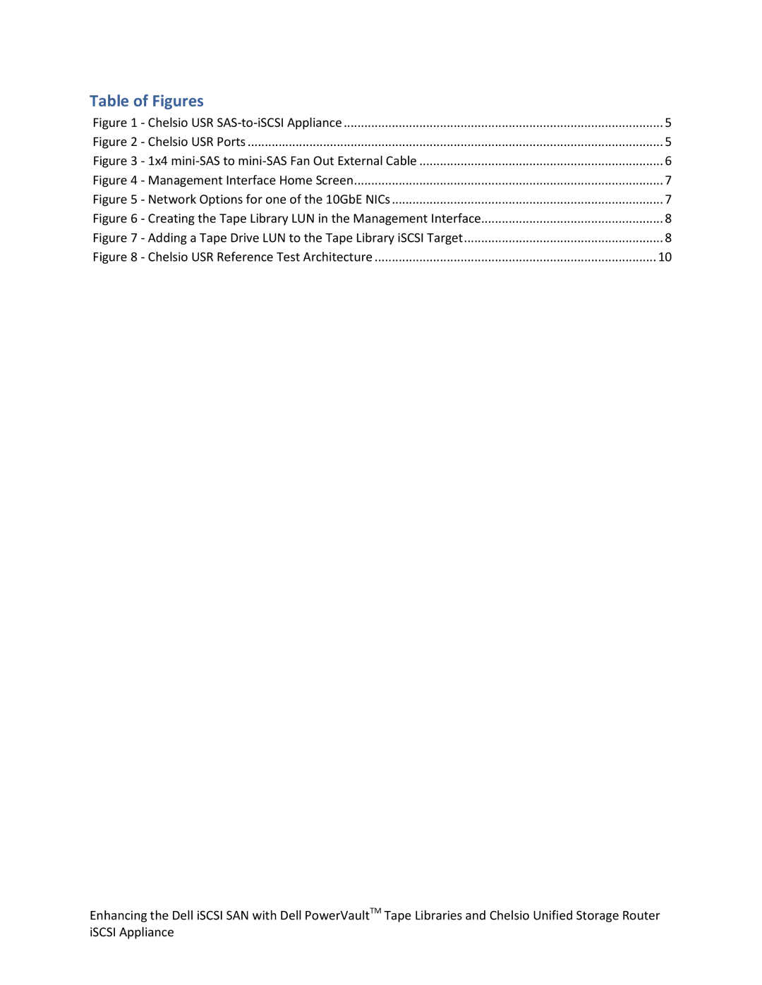 Dell Chelsio USR SAS-to-iSCSI Appliance manual Table of Figures 