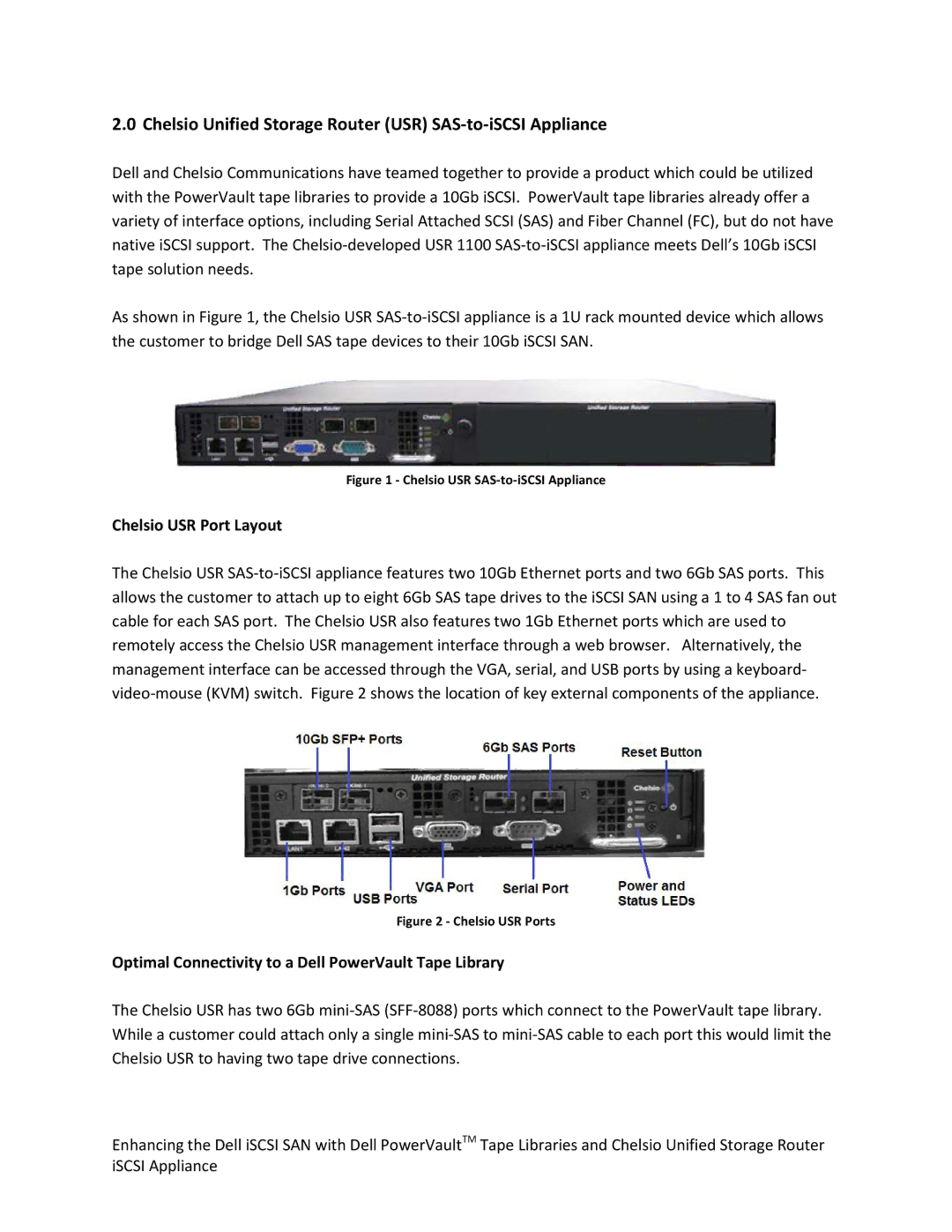 Dell Chelsio USR SAS-to-iSCSI Appliance Chelsio Unified Storage Router USR SAS-to-iSCSI Appliance, Chelsio USR Port Layout 