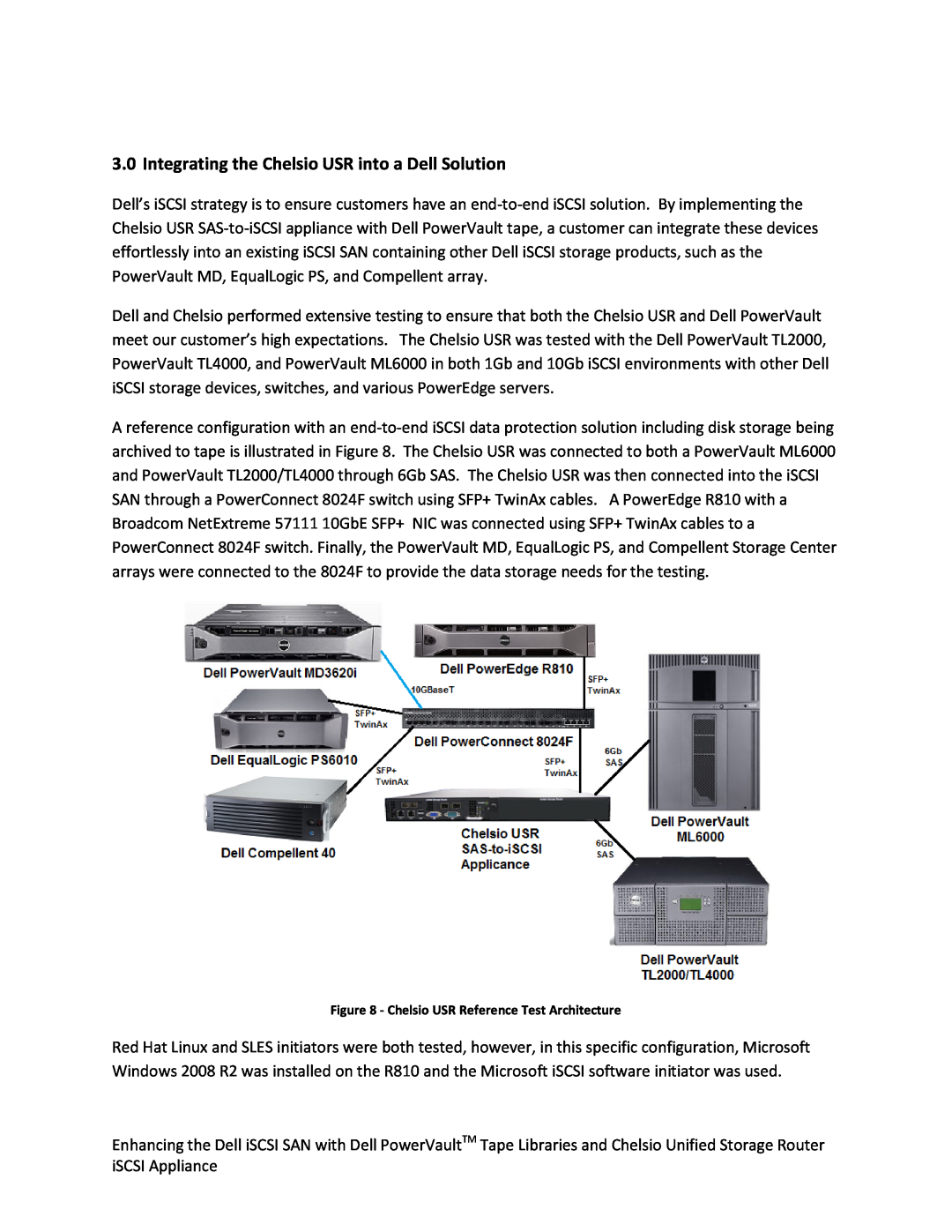 Dell Chelsio USR SAS-to-iSCSI Appliance manual Integrating the Chelsio USR into a Dell Solution 