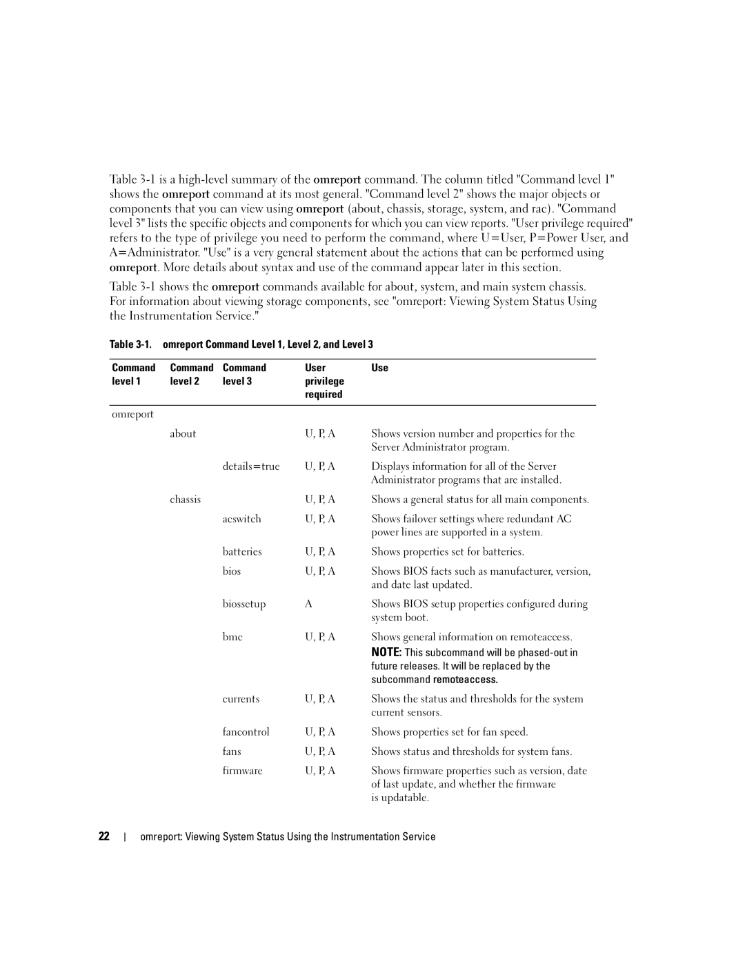 Dell Command Line Interface Omreport Command Level 1, Level 2, and Level, Server Administrator program, Date last updated 