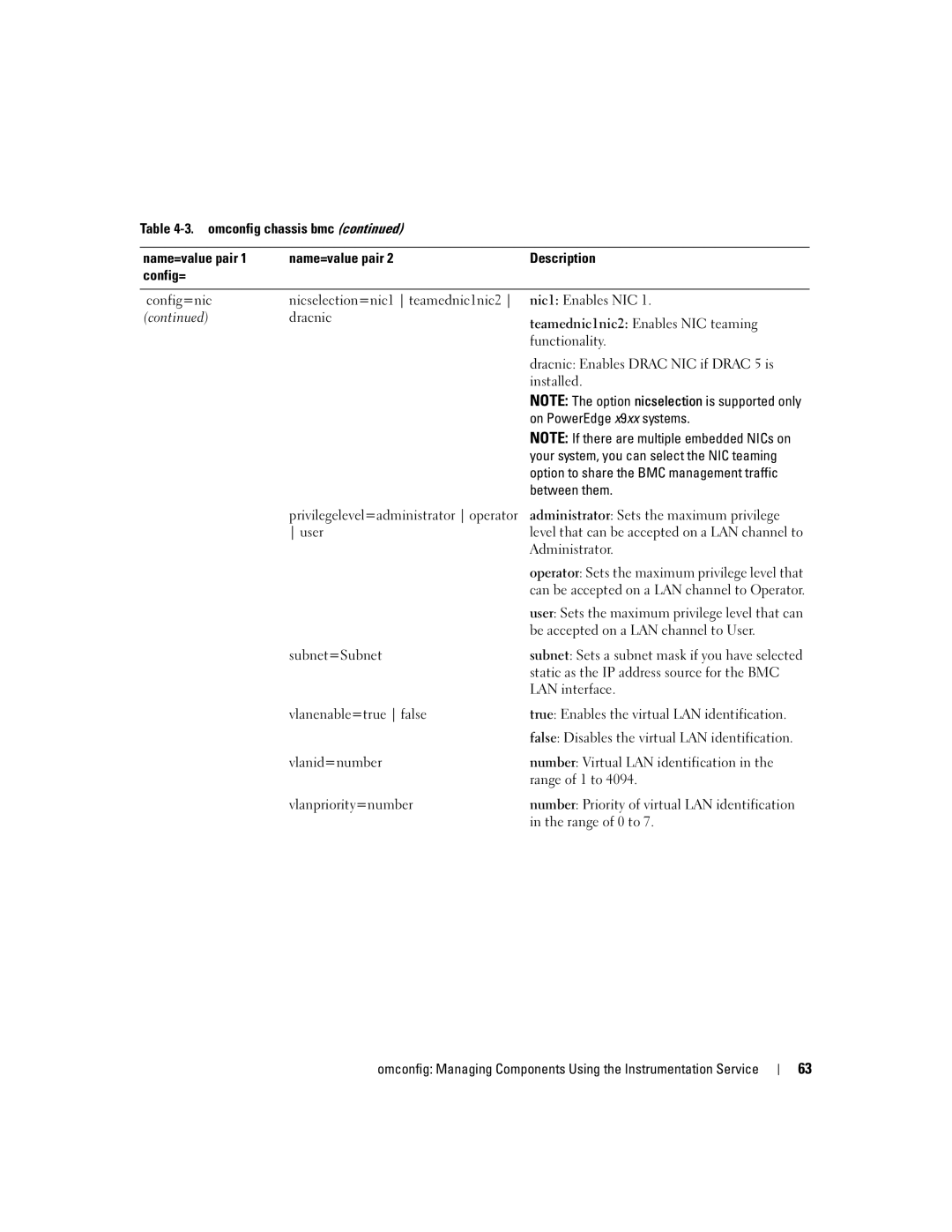 Dell Command Line Interface manual Option to share the BMC management traffic, Between them, Administrator, Subnet=Subnet 