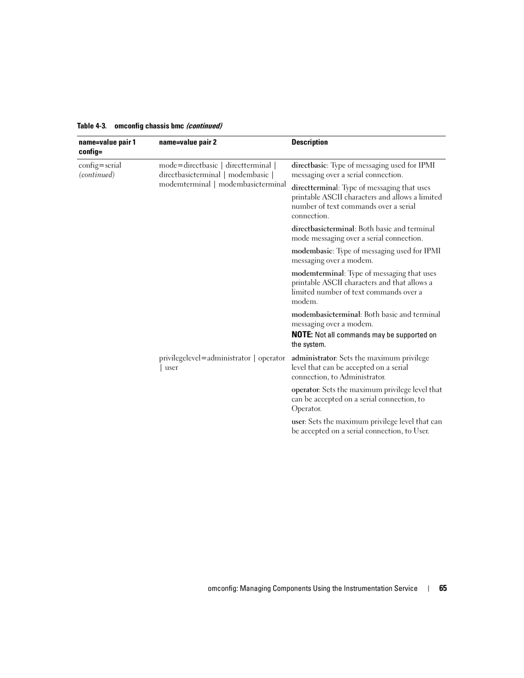 Dell Command Line Interface manual Omconfig chassis bmc Name=value pair 