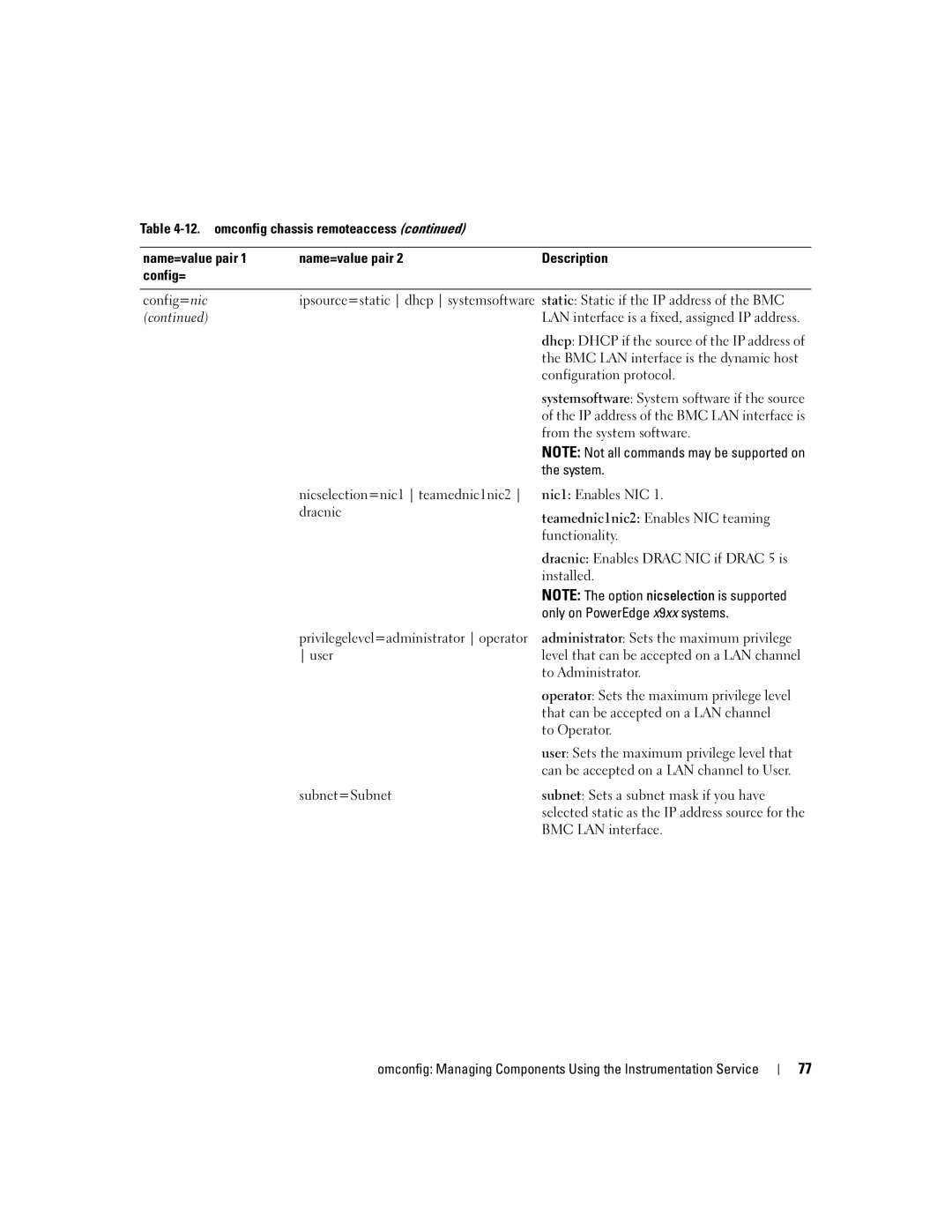 Dell Command Line Interface manual Static Static if the IP address of the BMC, To Administrator 