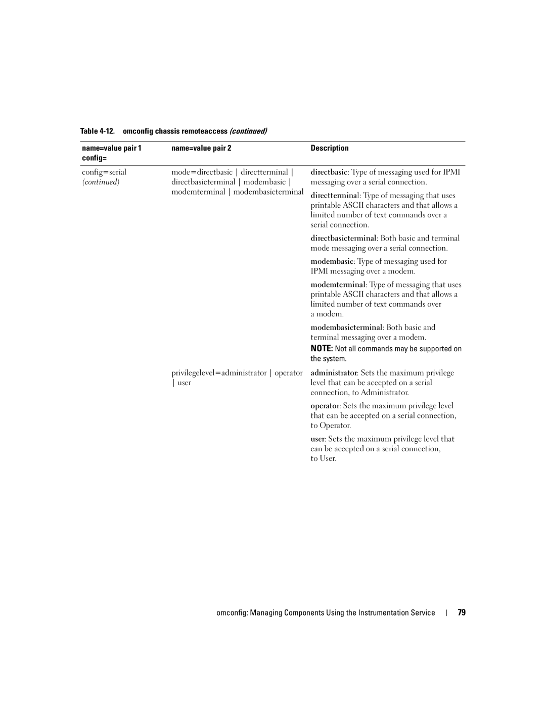 Dell Command Line Interface manual omconfig chassis remoteaccess Name=value pair, Modem, To User 