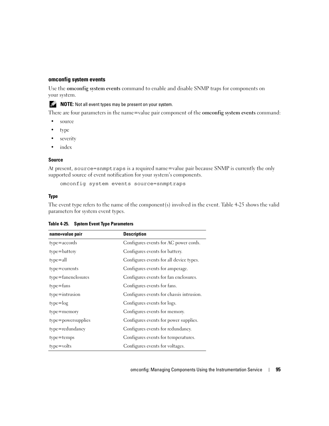 Dell Command Line Interface manual Omconfig system events, Source Type Severity Index 