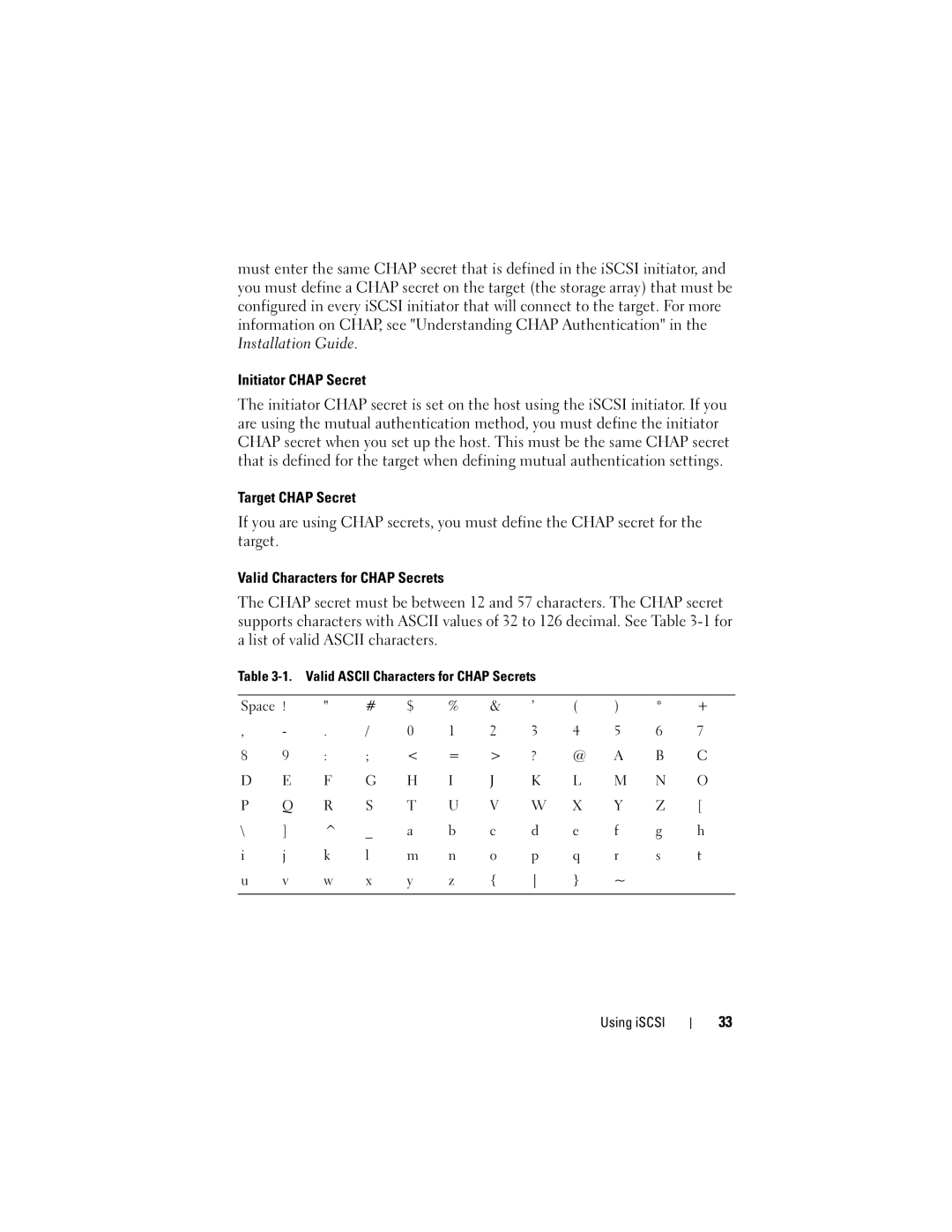 Dell Computer Drive manual Valid Ascii Characters for Chap Secrets Space Using iSCSI 