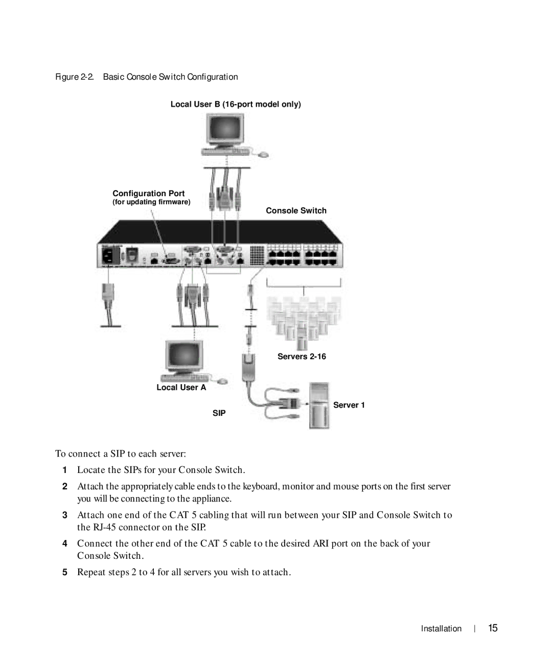 Dell manual Basic Console Switch Configuration 