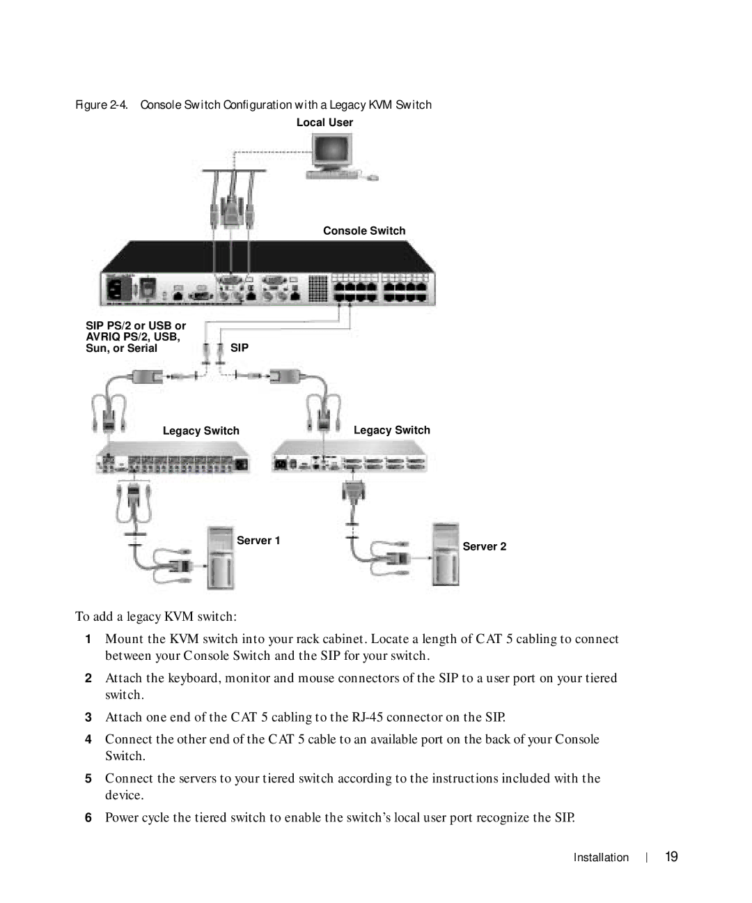 Dell Console Switch manual To add a legacy KVM switch 