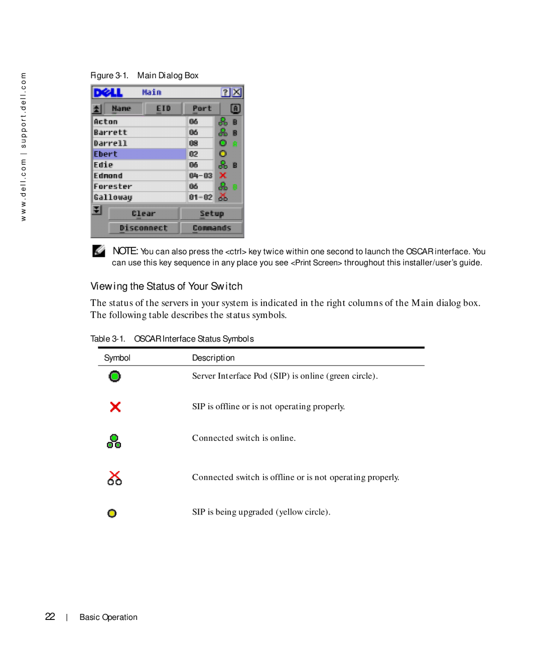 Dell Console Switch manual Viewing the Status of Your Switch, Oscar Interface Status Symbols SymbolDescription 