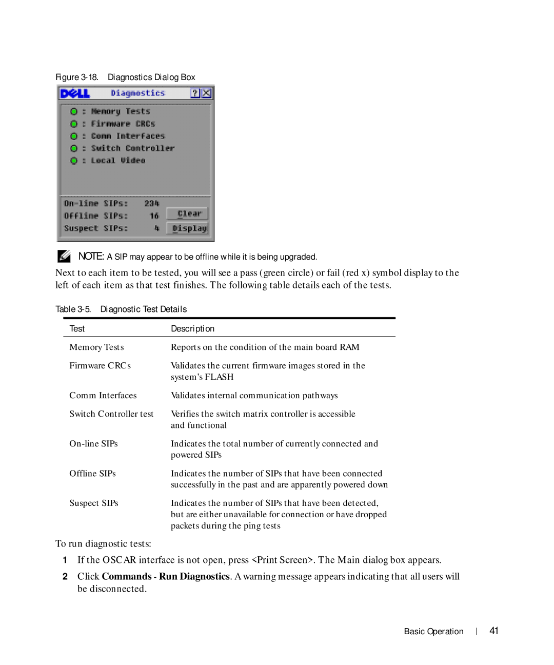 Dell Console Switch manual Diagnostics Dialog Box, Diagnostic Test Details Description 