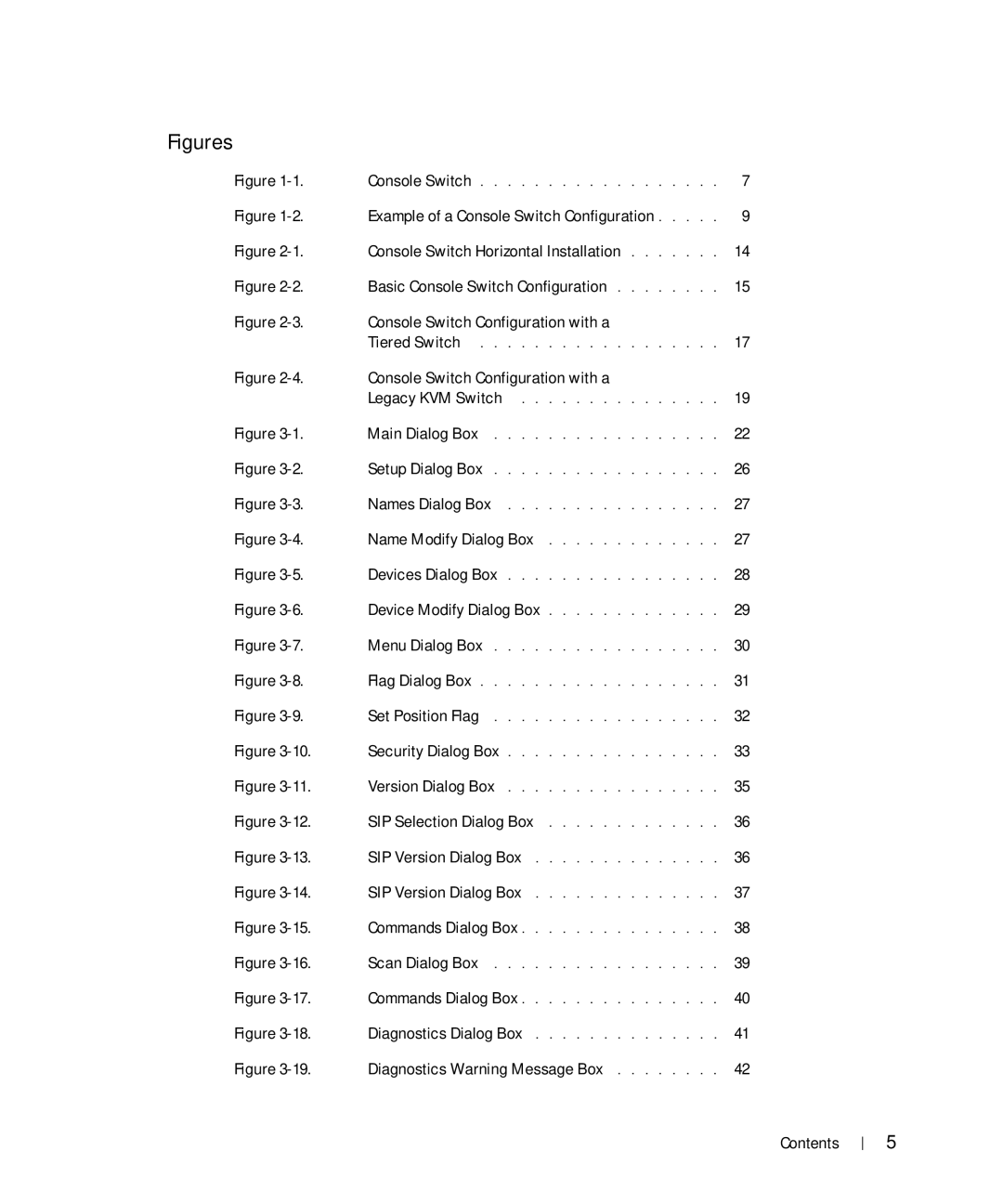 Dell Console Switch manual Figures 