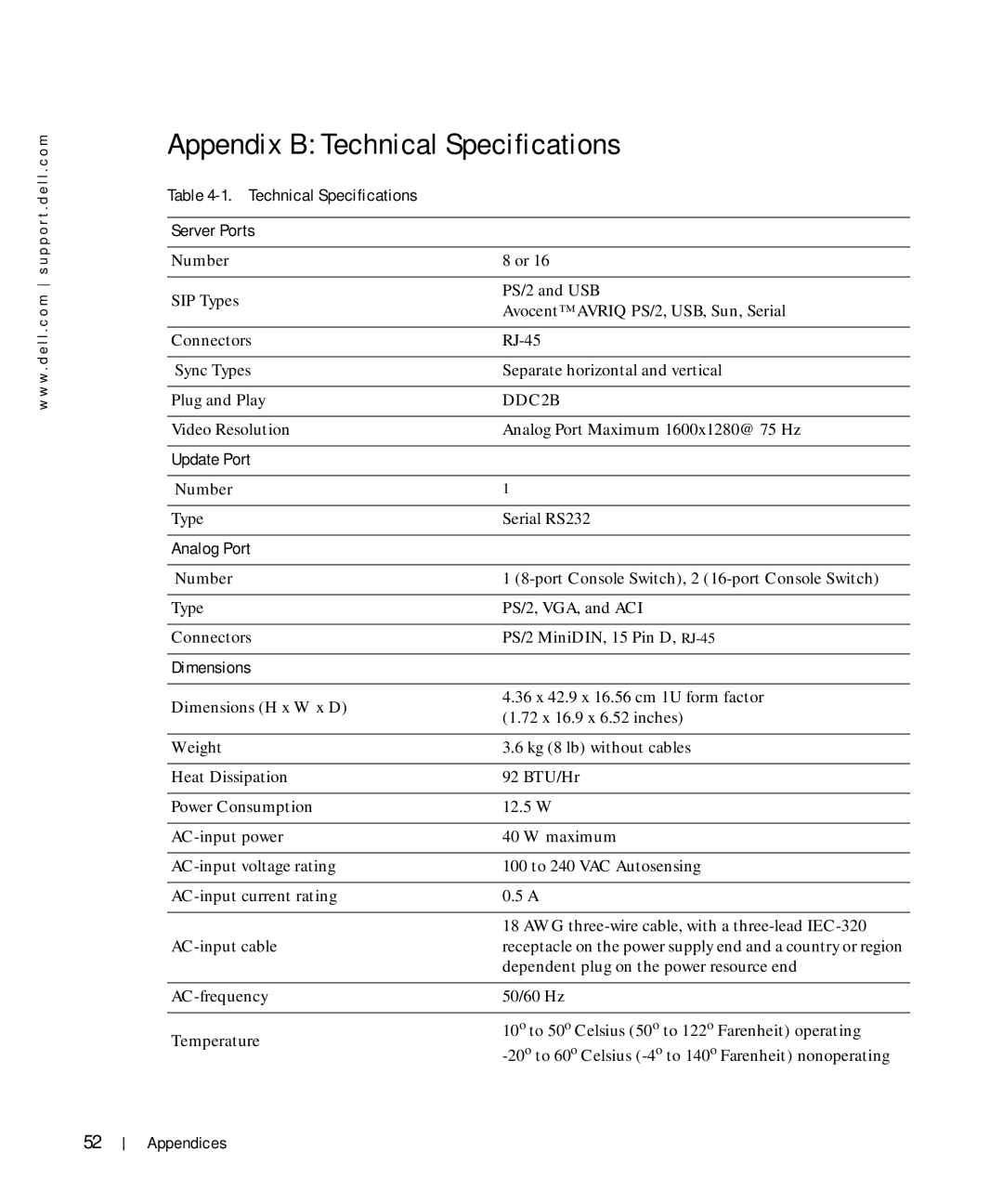 Dell Console Switch Appendix B Technical Specifications, Technical Specifications Server Ports, Update Port, Analog Port 